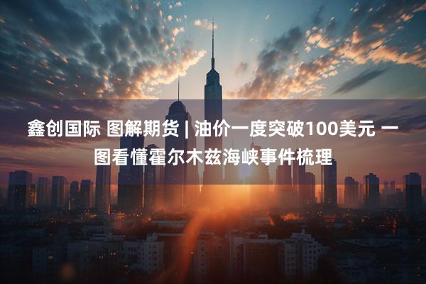 鑫创国际 图解期货 | 油价一度突破100美元 一图看懂霍尔木兹海峡事件梳理